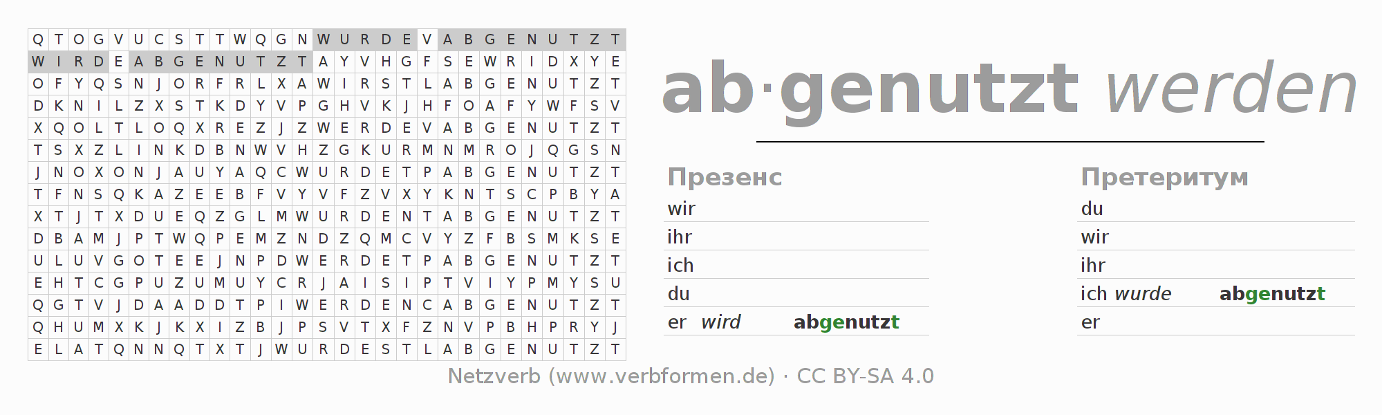 головоломка по спряжению немецких глаголов abnutzen