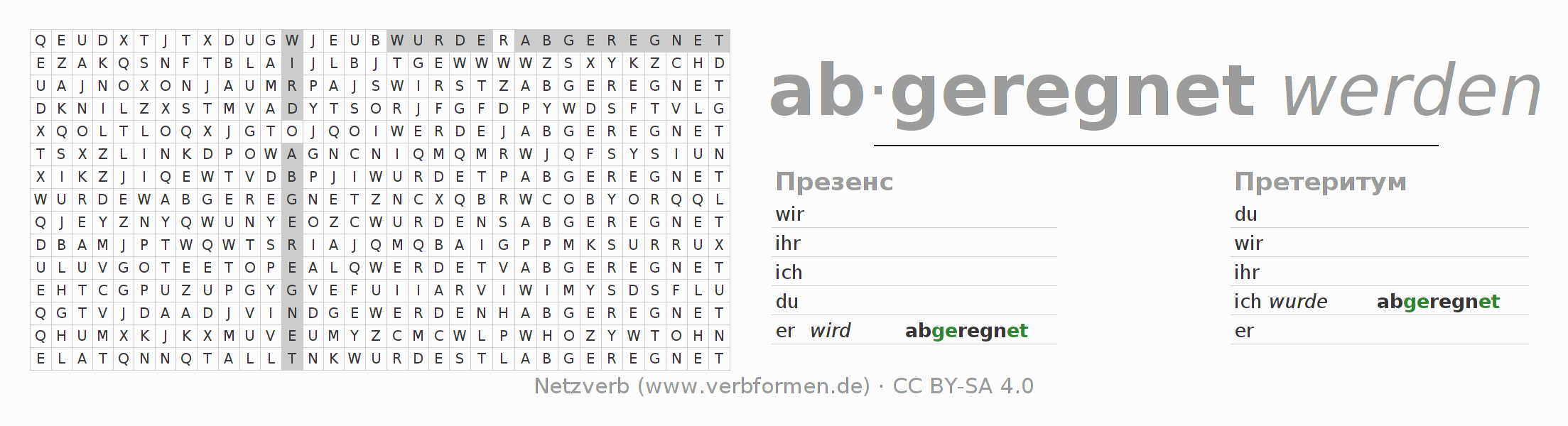головоломка по спряжению немецких глаголов abregnen
