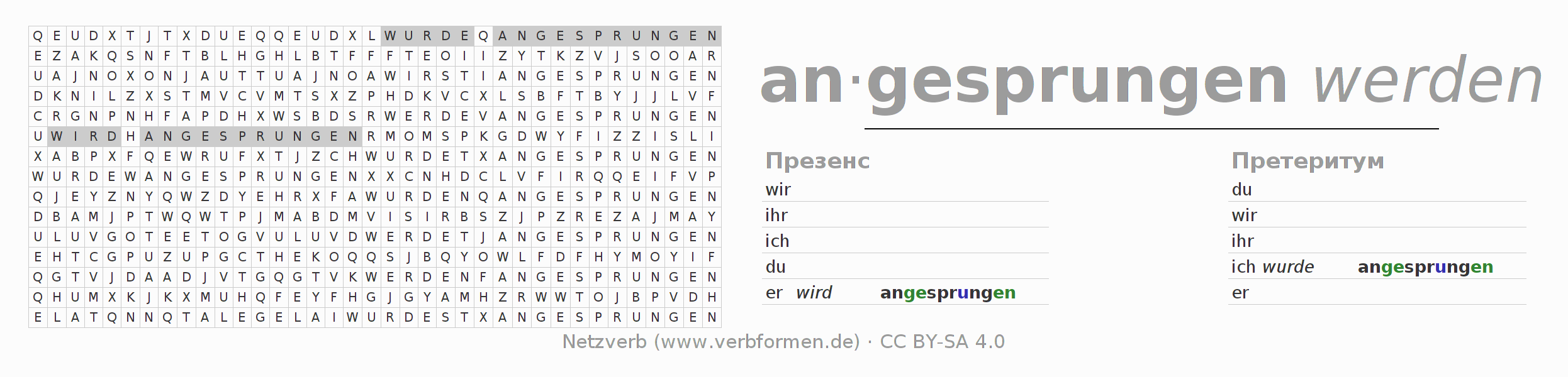 головоломка по спряжению немецких глаголов anspringen (hat)