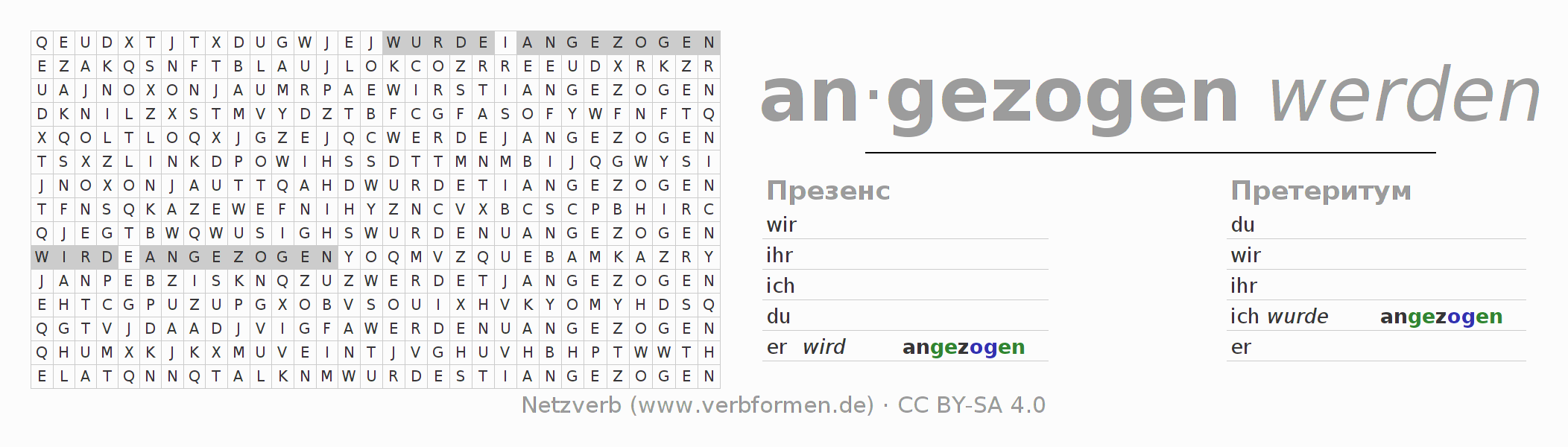 головоломка по спряжению немецких глаголов anziehen (ist)