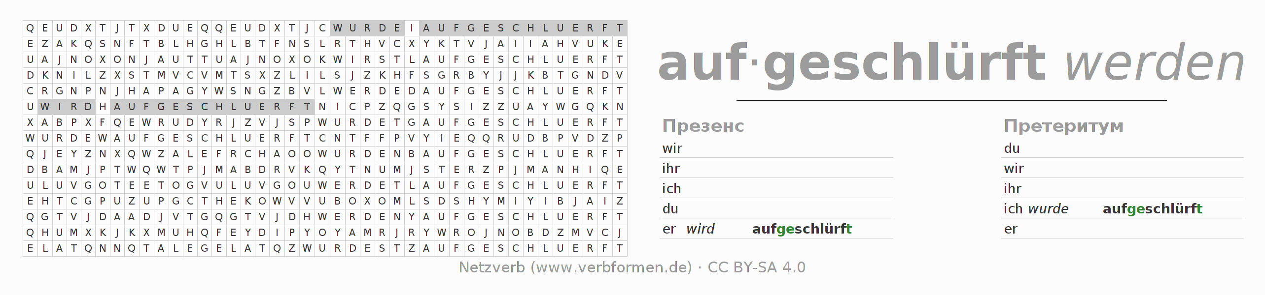 головоломка по спряжению немецких глаголов aufschlürfen