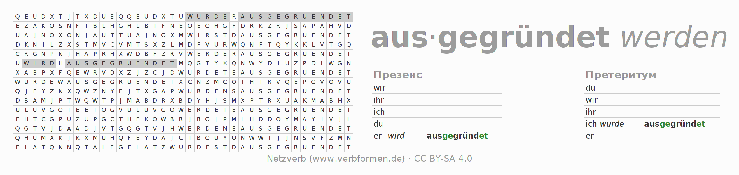 головоломка по спряжению немецких глаголов ausgründen