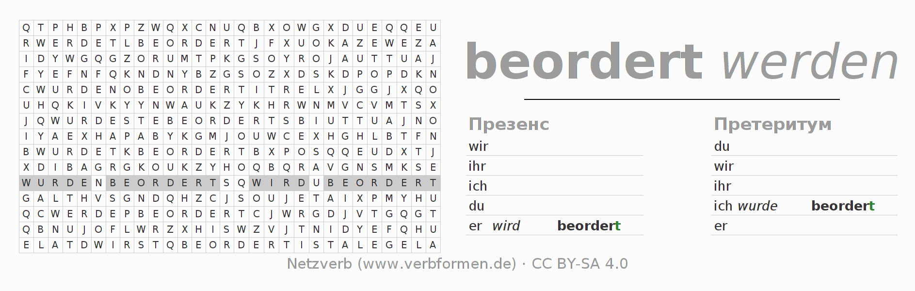 головоломка по спряжению немецких глаголов beordern