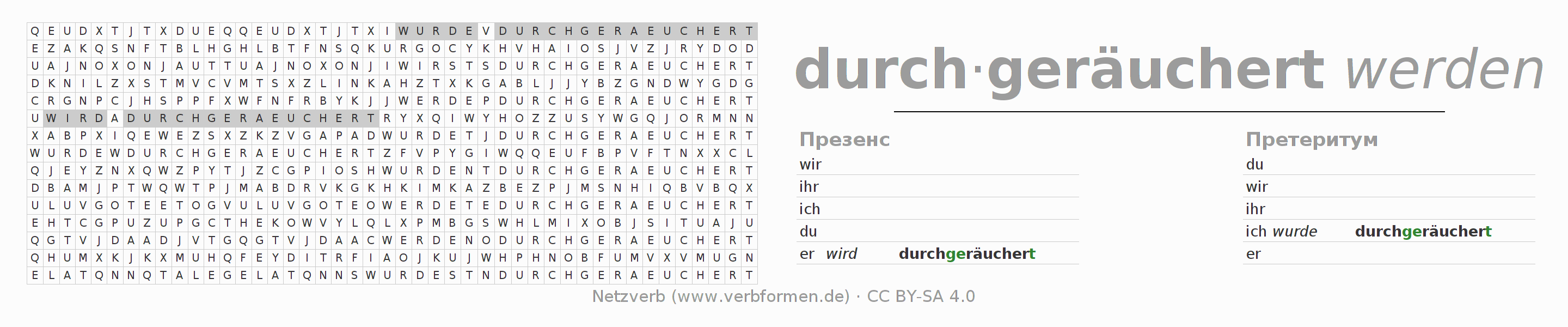 головоломка по спряжению немецких глаголов durchräuchern