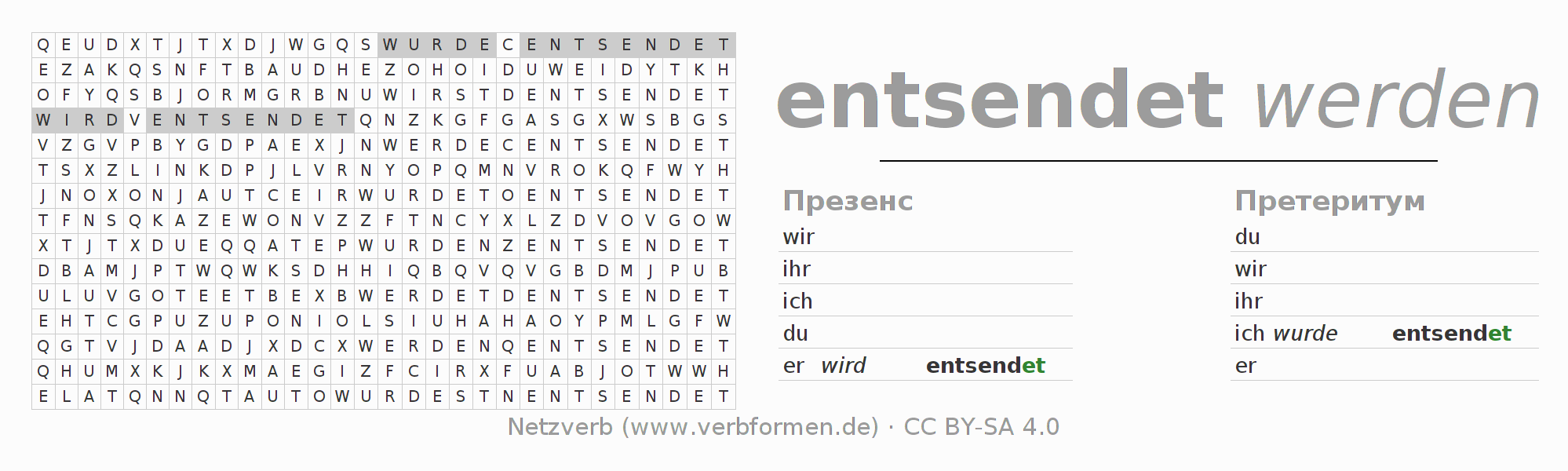 головоломка по спряжению немецких глаголов entsenden (regelm)