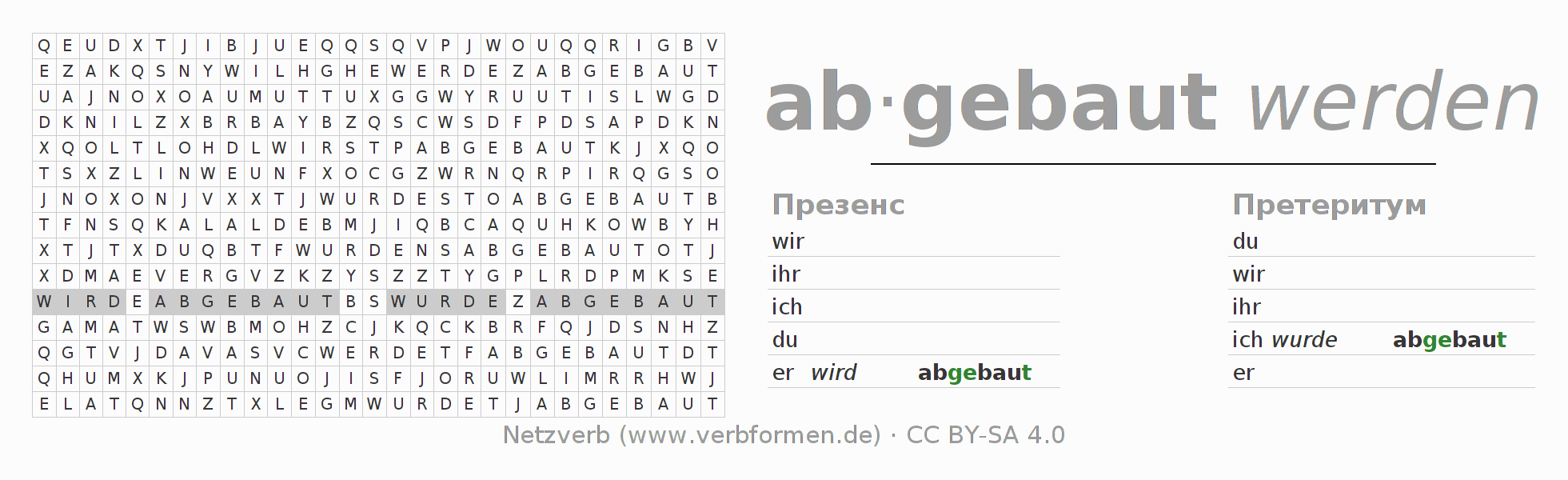 головоломка по спряжению немецких глаголов abbauen