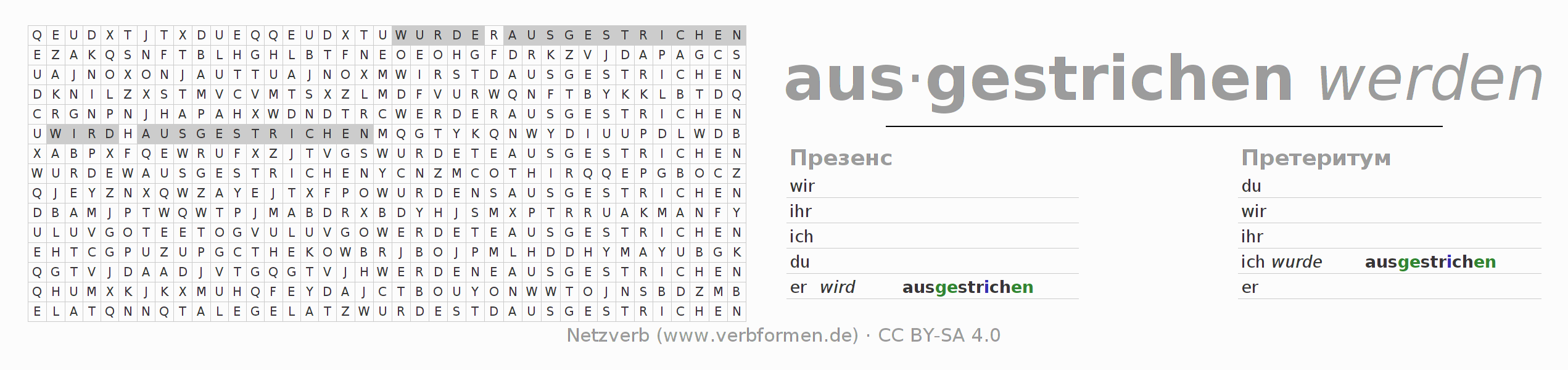 головоломка по спряжению немецких глаголов ausstreichen