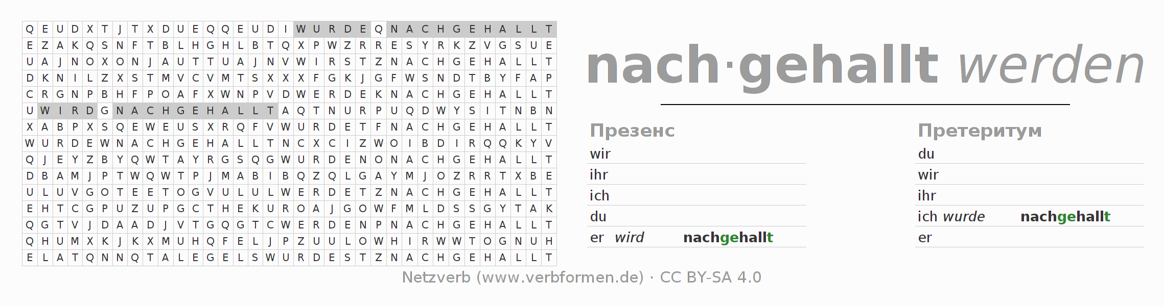 головоломка по спряжению немецких глаголов nachhallen (ist)