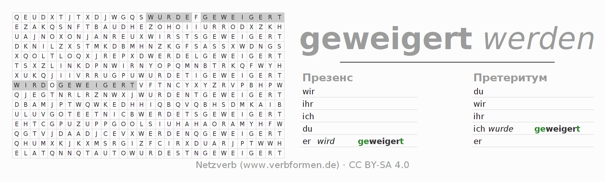 головоломка по спряжению немецких глаголов weigern