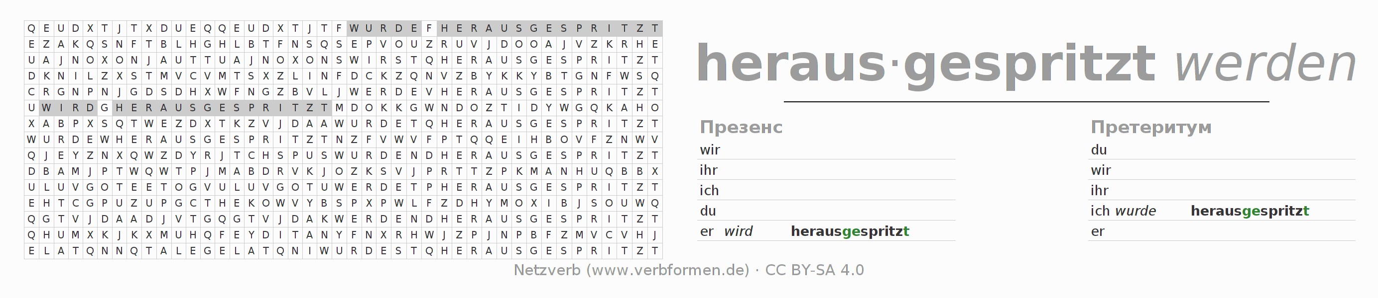 головоломка по спряжению немецких глаголов herausspritzen