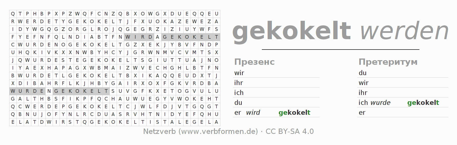 головоломка по спряжению немецких глаголов kokeln