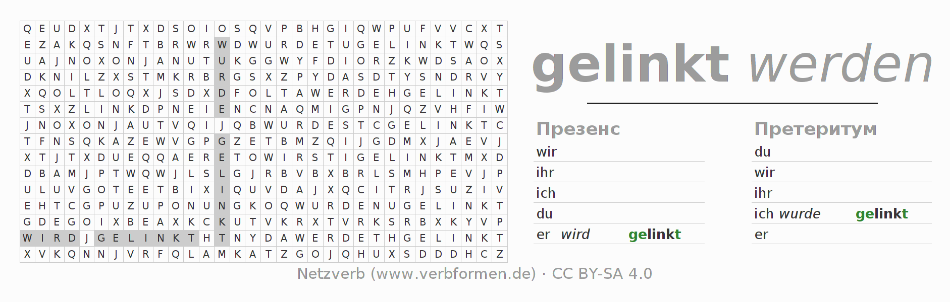 головоломка по спряжению немецких глаголов linken