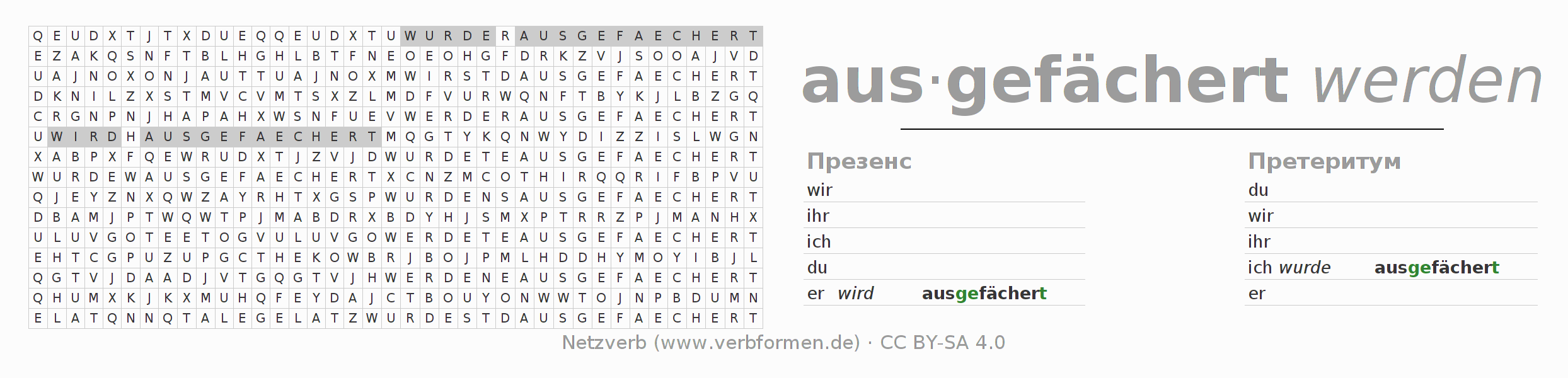 головоломка по спряжению немецких глаголов ausfächern