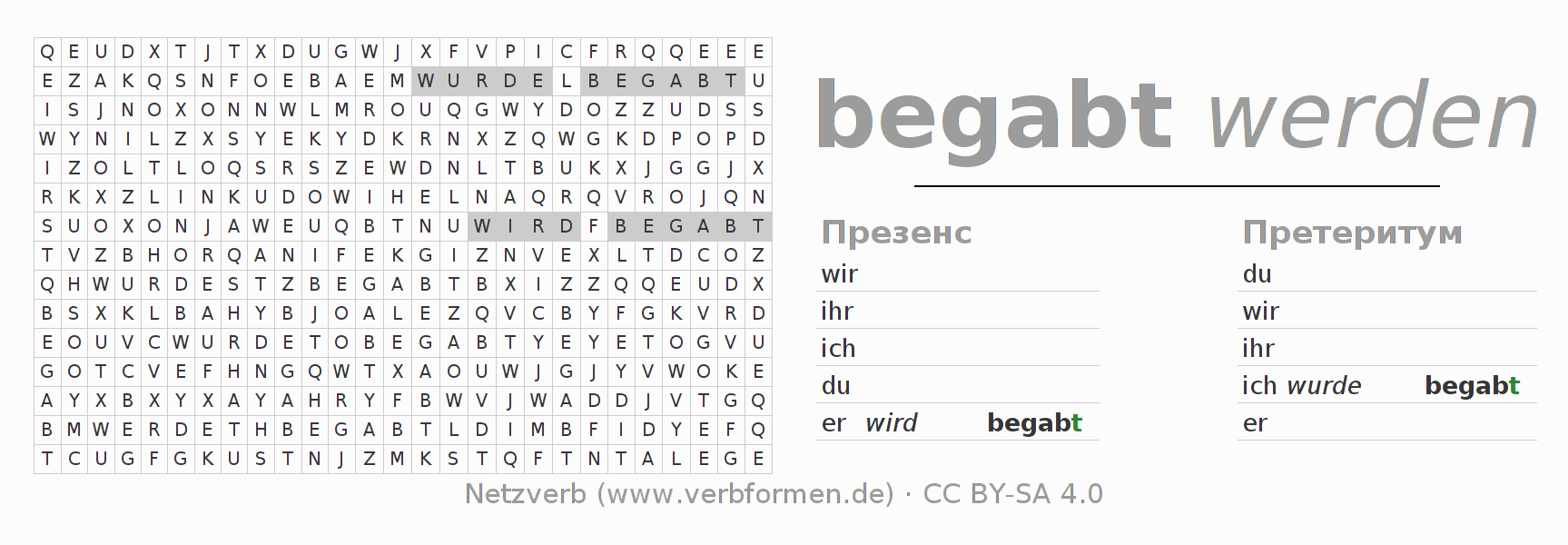 головоломка по спряжению немецких глаголов begaben