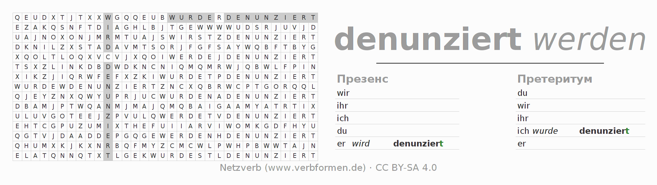 головоломка по спряжению немецких глаголов denunzieren