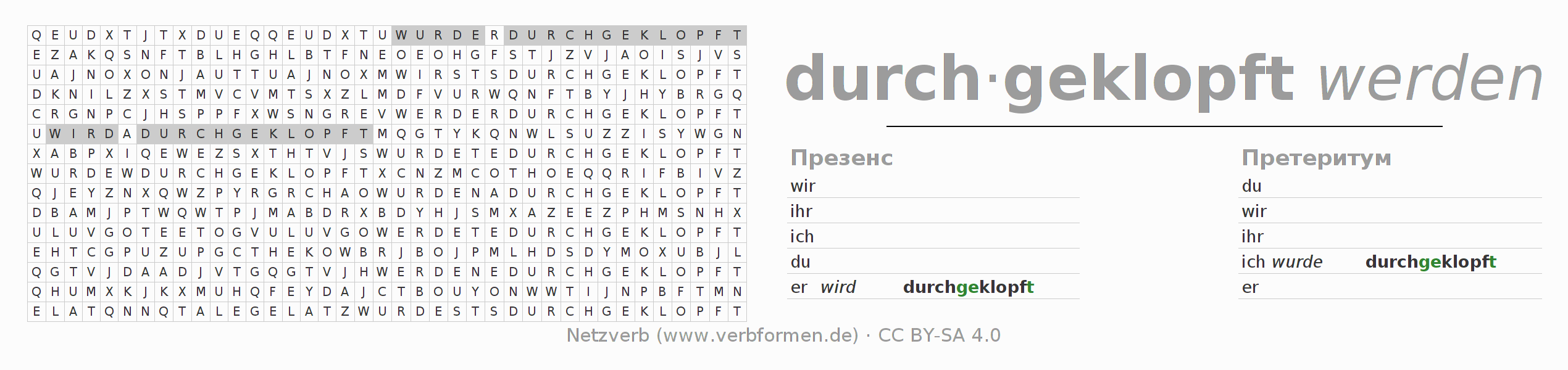 головоломка по спряжению немецких глаголов durchklopfen