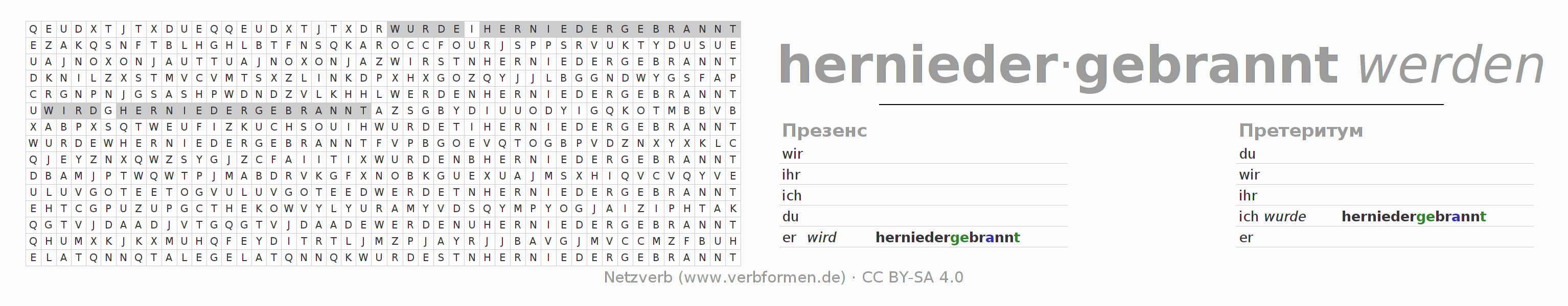 головоломка по спряжению немецких глаголов herniederbrennen