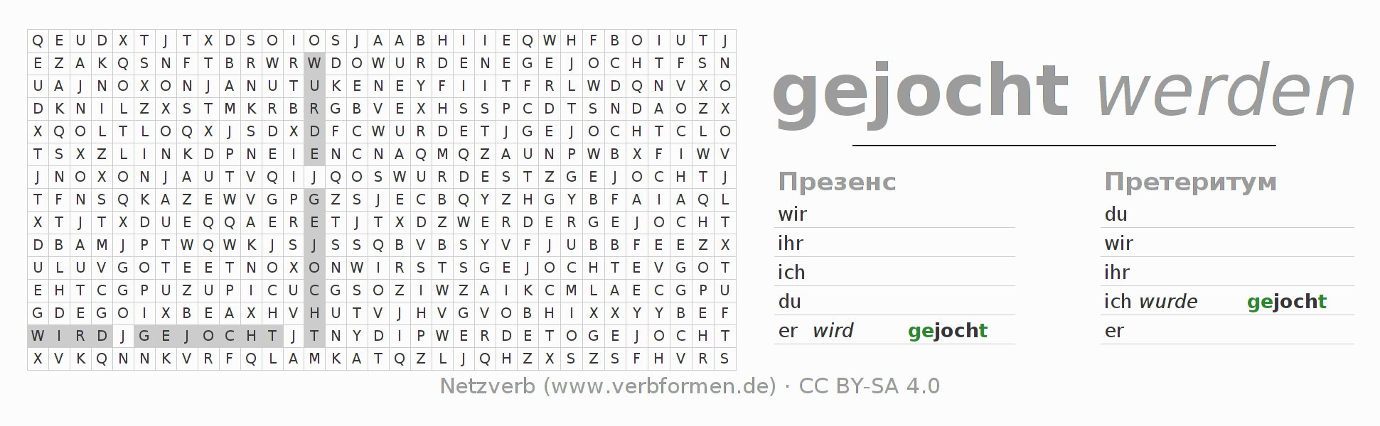головоломка по спряжению немецких глаголов jochen