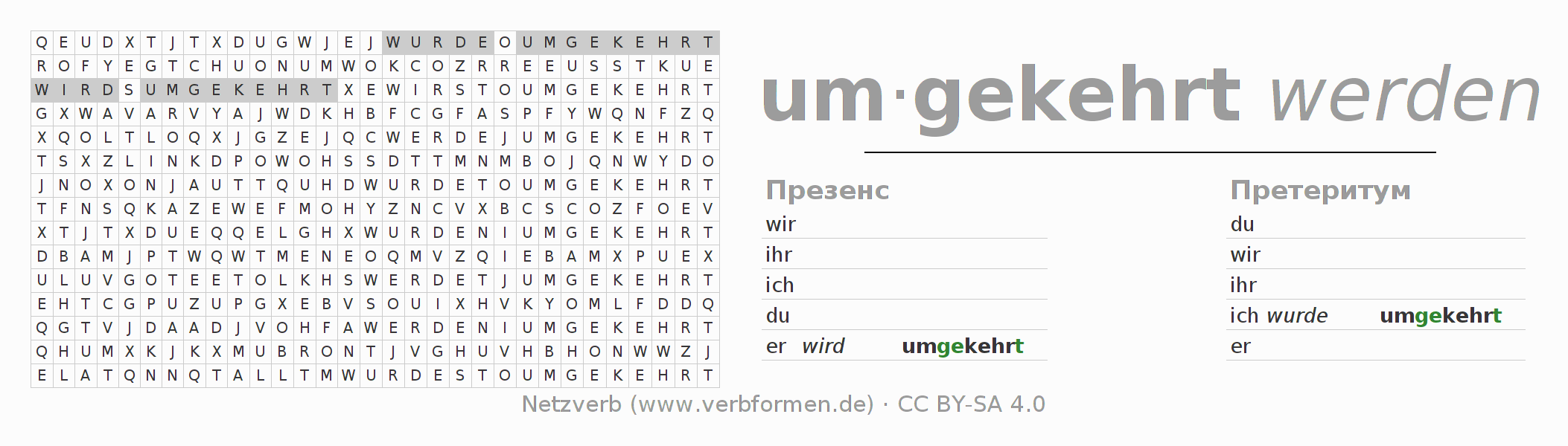 головоломка по спряжению немецких глаголов umkehren (hat)