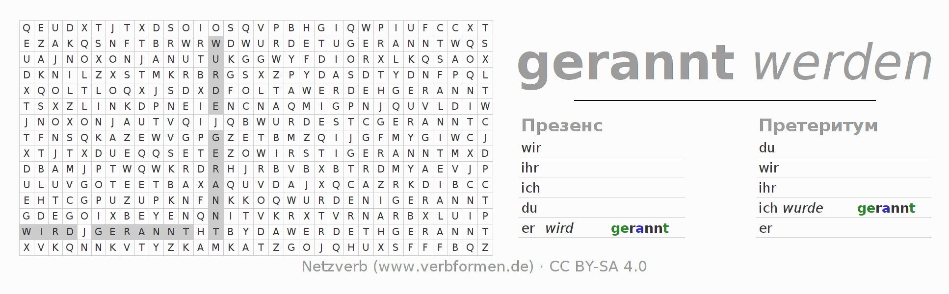 головоломка по спряжению немецких глаголов rennen (hat)
