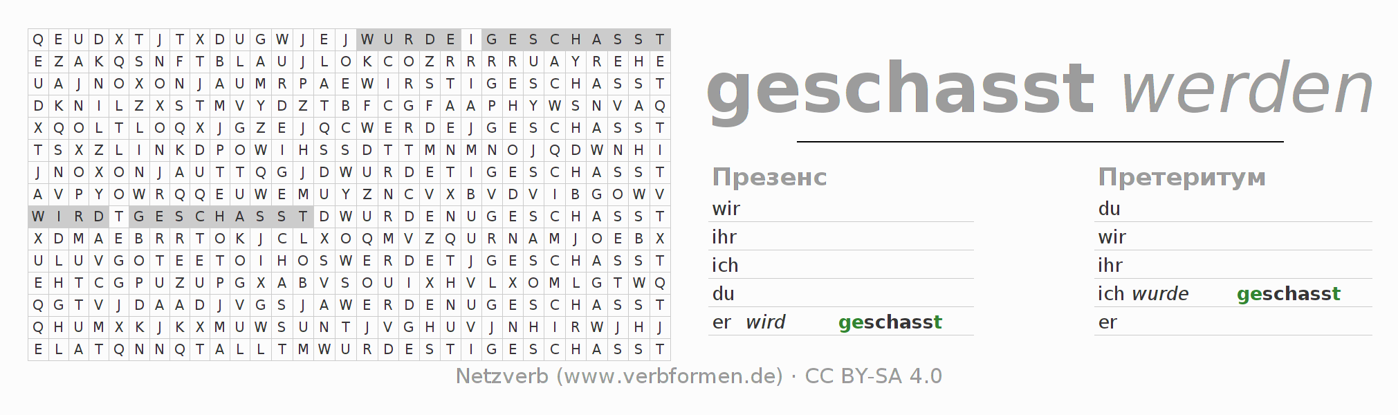 головоломка по спряжению немецких глаголов schassen