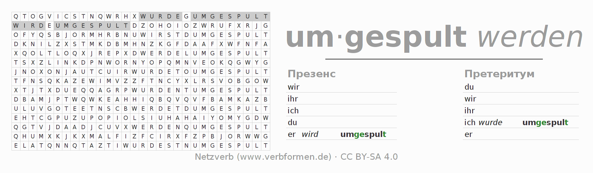 головоломка по спряжению немецких глаголов umspulen