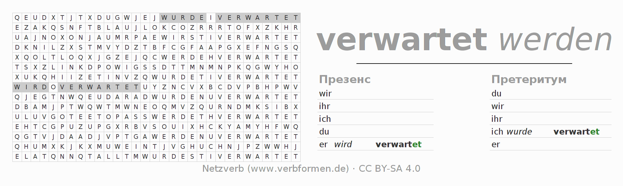 головоломка по спряжению немецких глаголов verwarten
