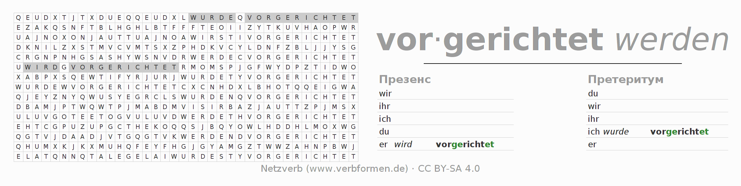 головоломка по спряжению немецких глаголов vorrichten