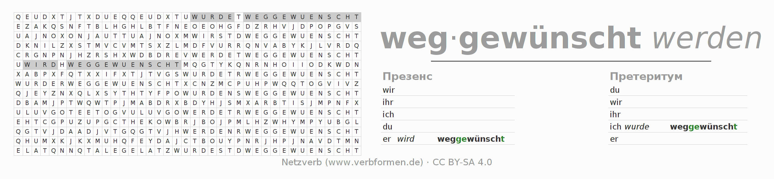 головоломка по спряжению немецких глаголов wegwünschen