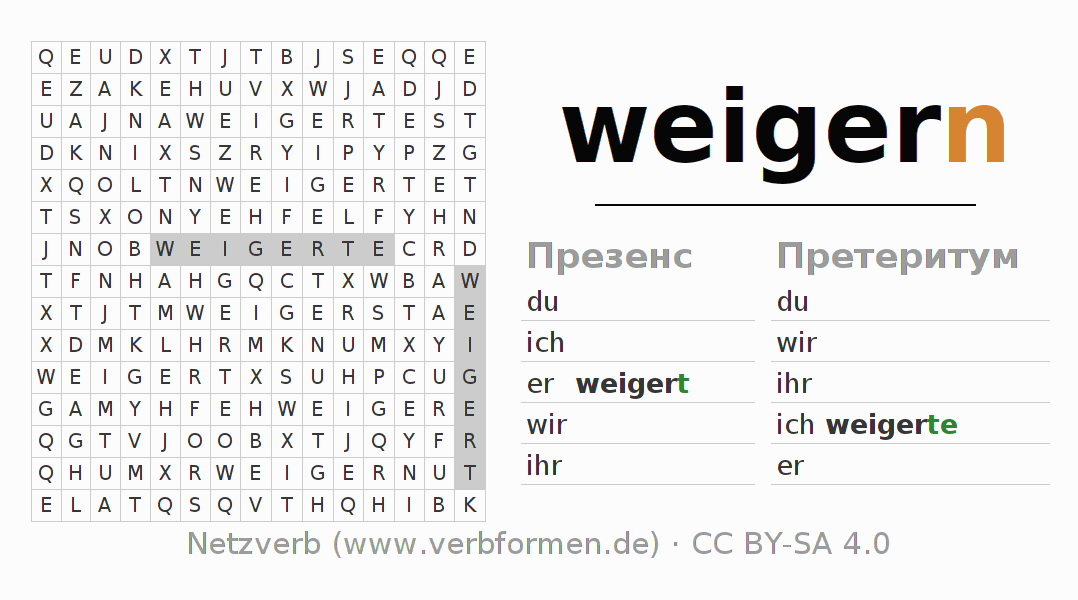 головоломка по спряжению немецких глаголов weigern