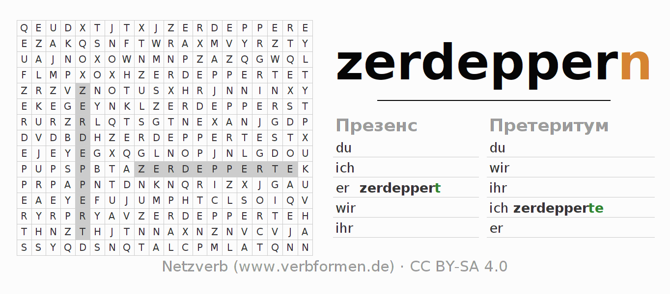 головоломка по спряжению немецких глаголов zerdeppern
