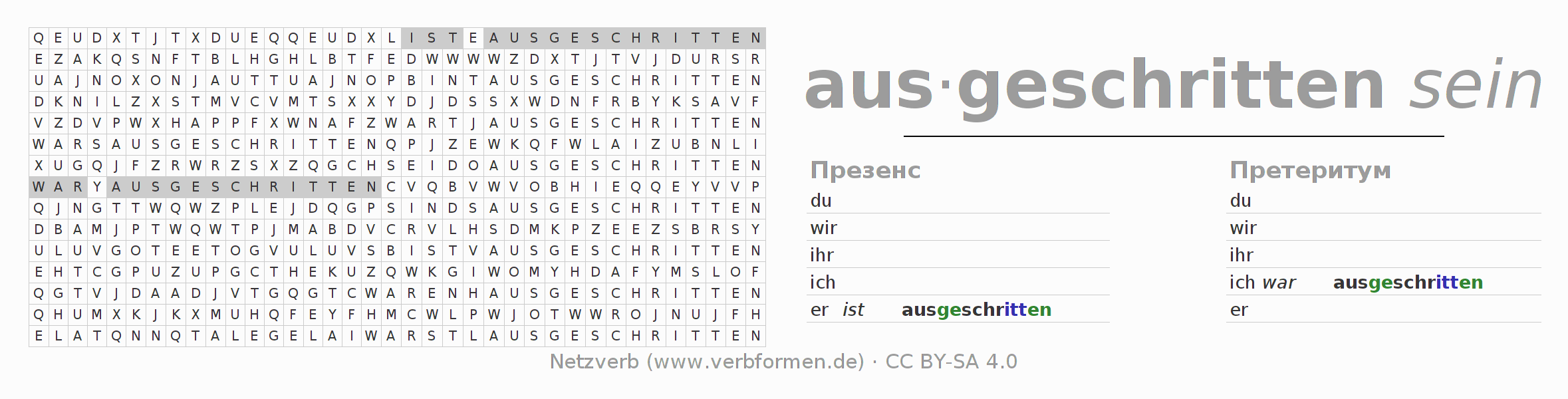 головоломка по спряжению немецких глаголов ausschreiten (ist)