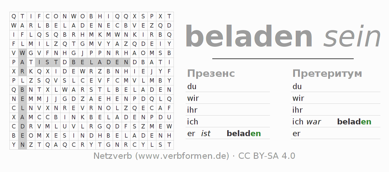 головоломка по спряжению немецких глаголов beladen