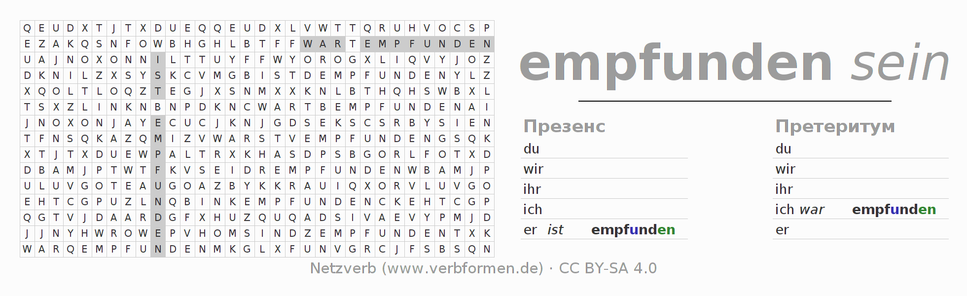 головоломка по спряжению немецких глаголов empfinden