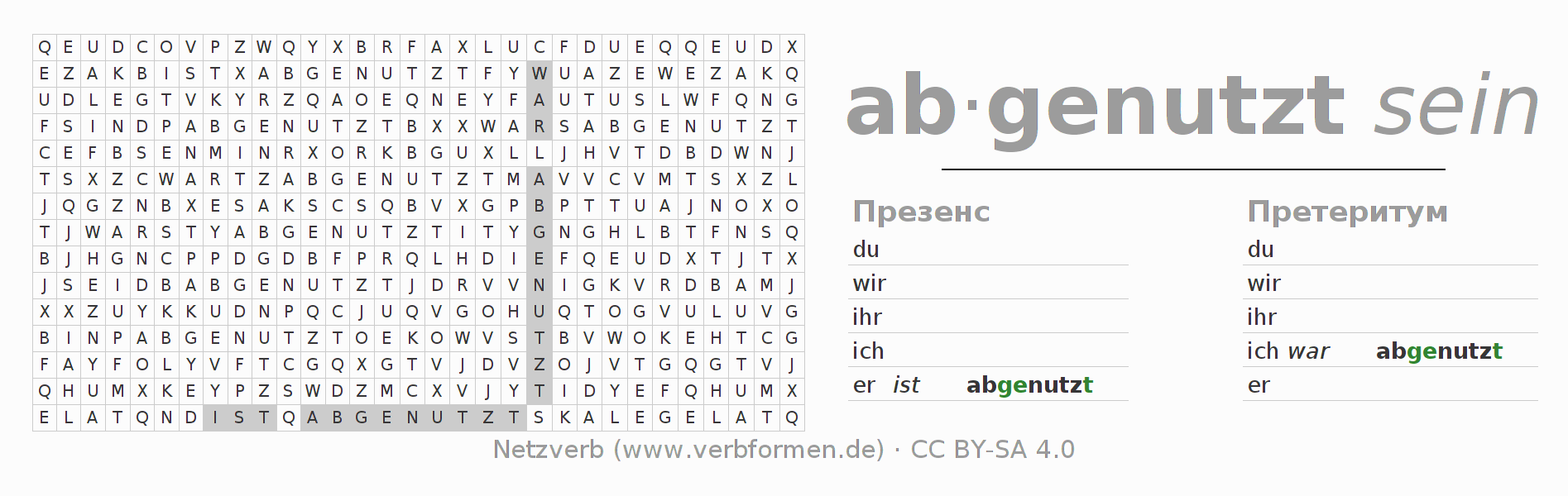 головоломка по спряжению немецких глаголов abnutzen
