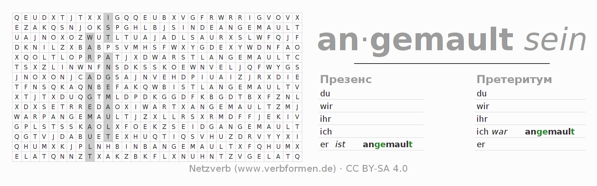 головоломка по спряжению немецких глаголов anmaulen