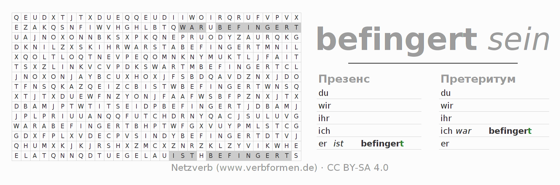 головоломка по спряжению немецких глаголов befingern