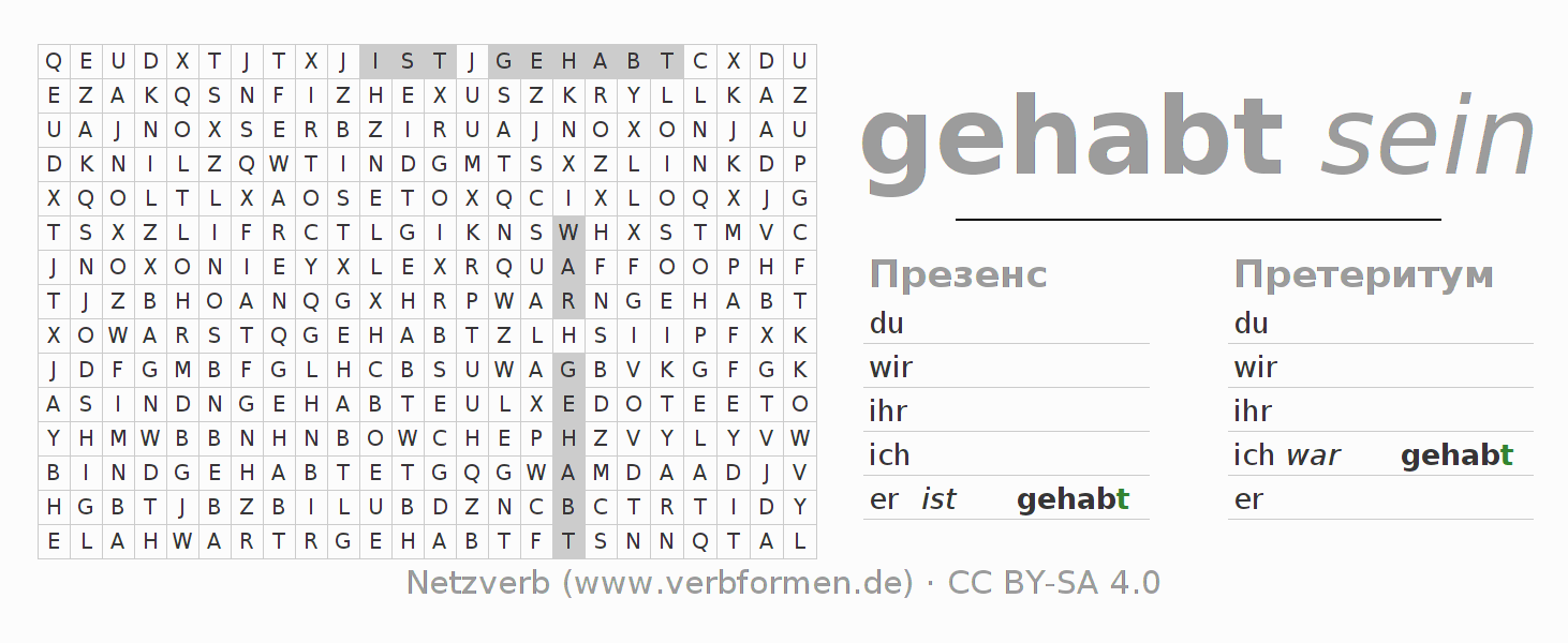 головоломка по спряжению немецких глаголов gehaben