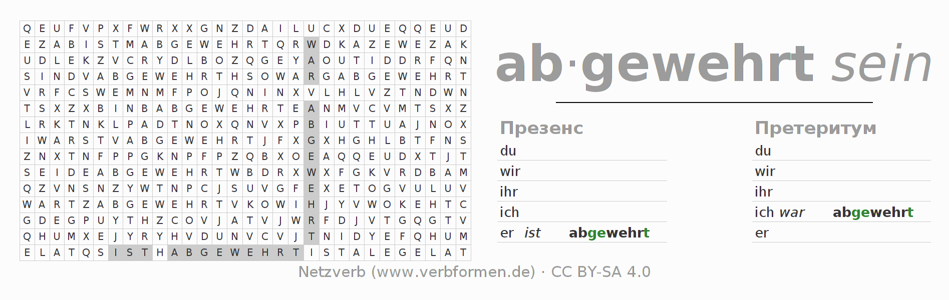 головоломка по спряжению немецких глаголов abwehren