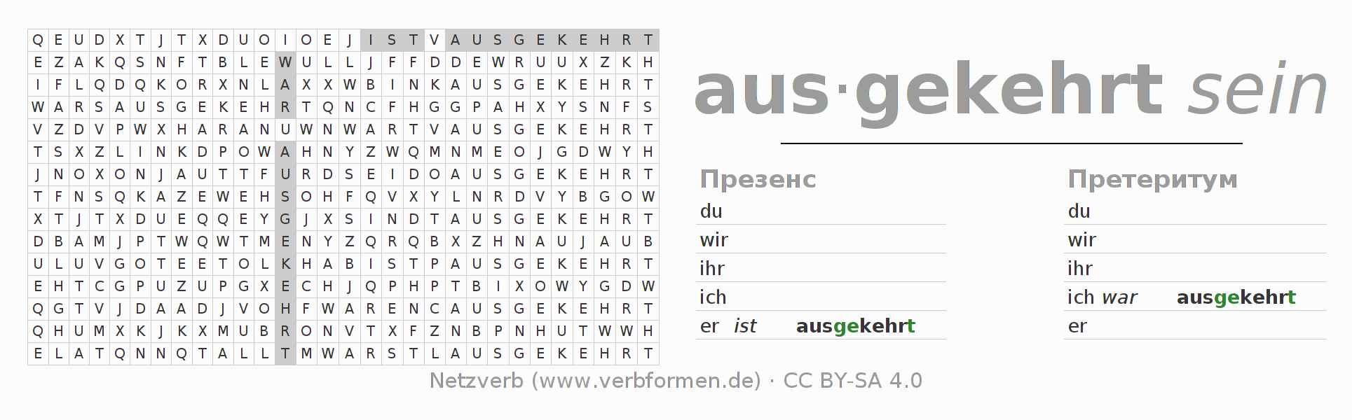 головоломка по спряжению немецких глаголов auskehren