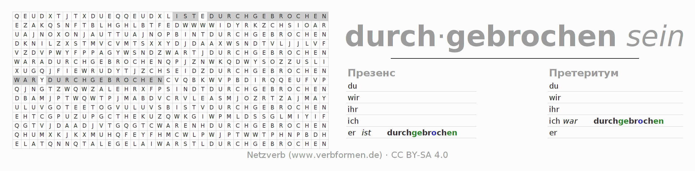 головоломка по спряжению немецких глаголов durch-brechen (hat)