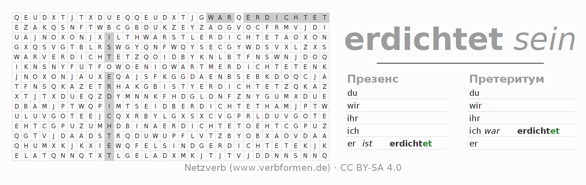головоломка по спряжению немецких глаголов erdichten
