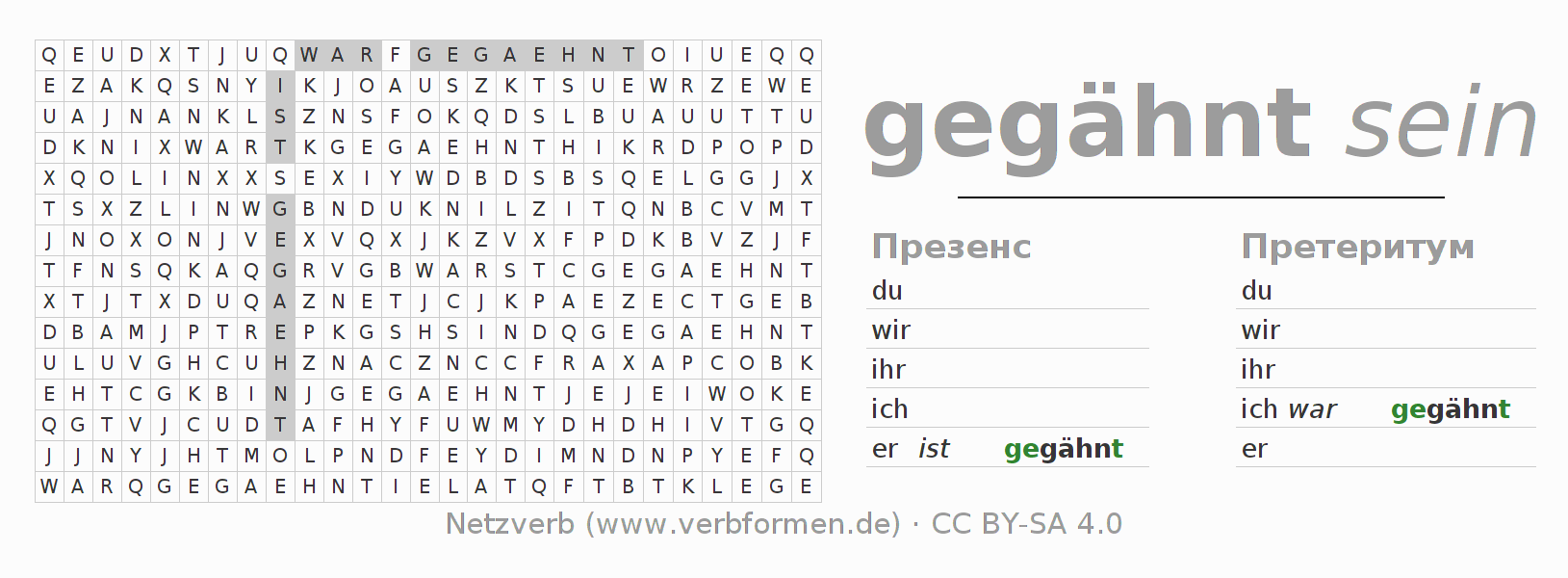 головоломка по спряжению немецких глаголов gähnen