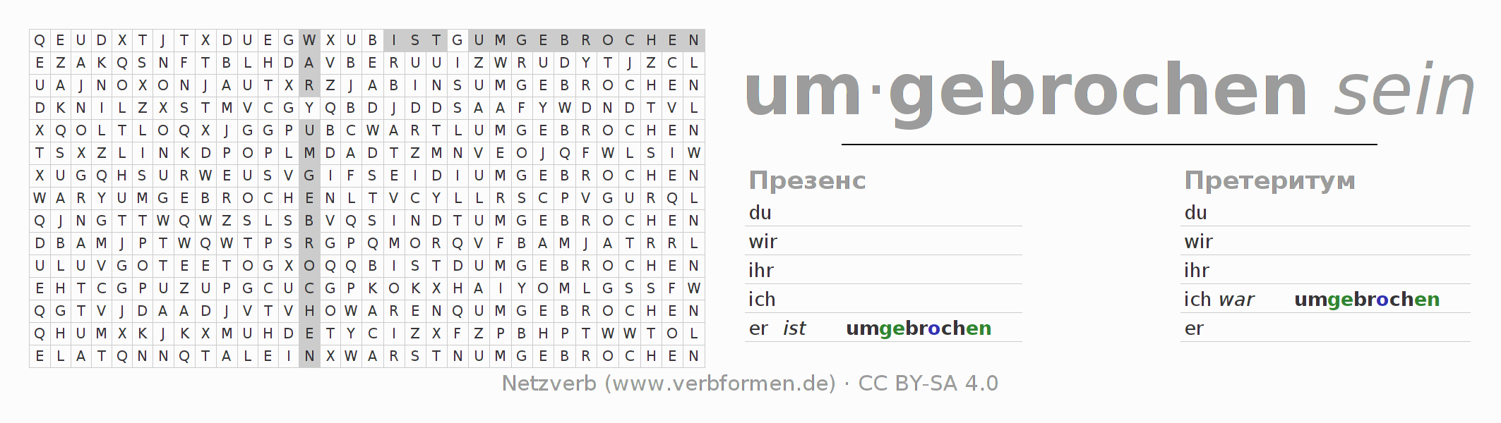 головоломка по спряжению немецких глаголов um-brechen (ist)