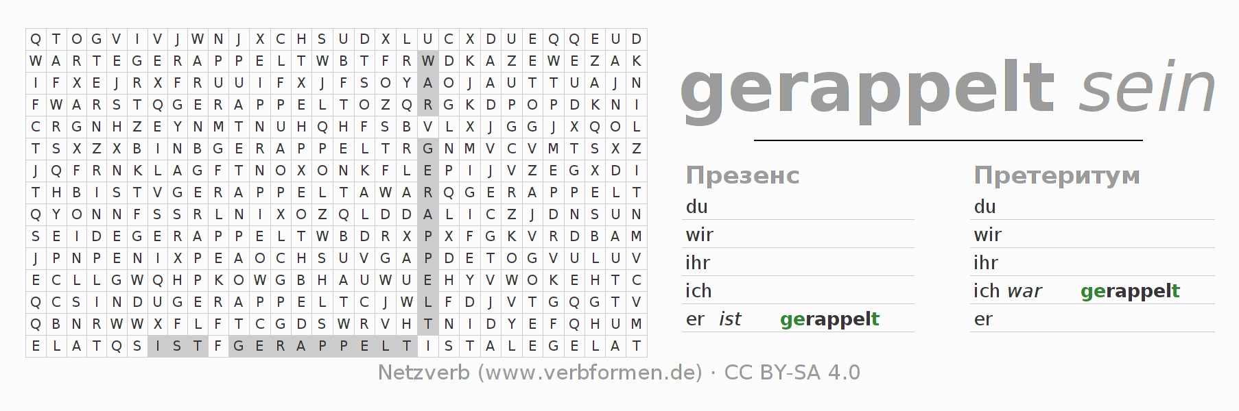 головоломка по спряжению немецких глаголов rappeln (ist)