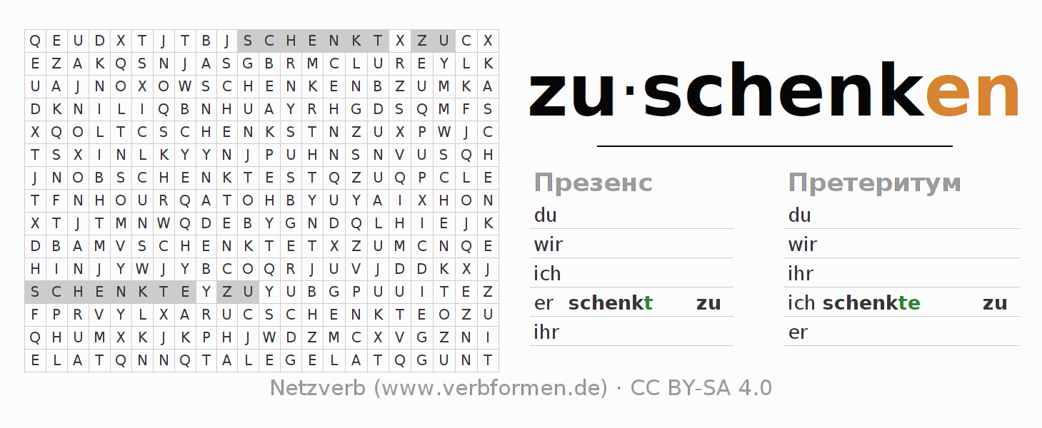 головоломка по спряжению немецких глаголов zuschenken