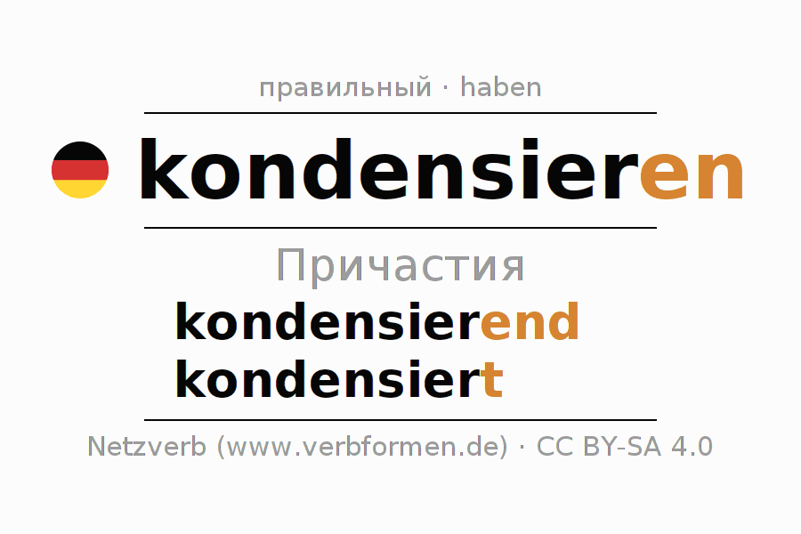 Партицип kondensieren формы, примеры, переводы, значения, речевой
