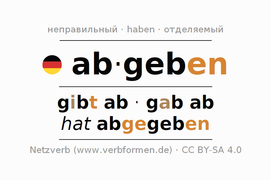 Примеры употребления глагола abgeben