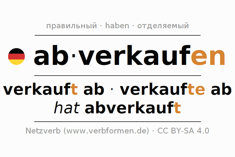 Примеры употребления глагола abverkaufen