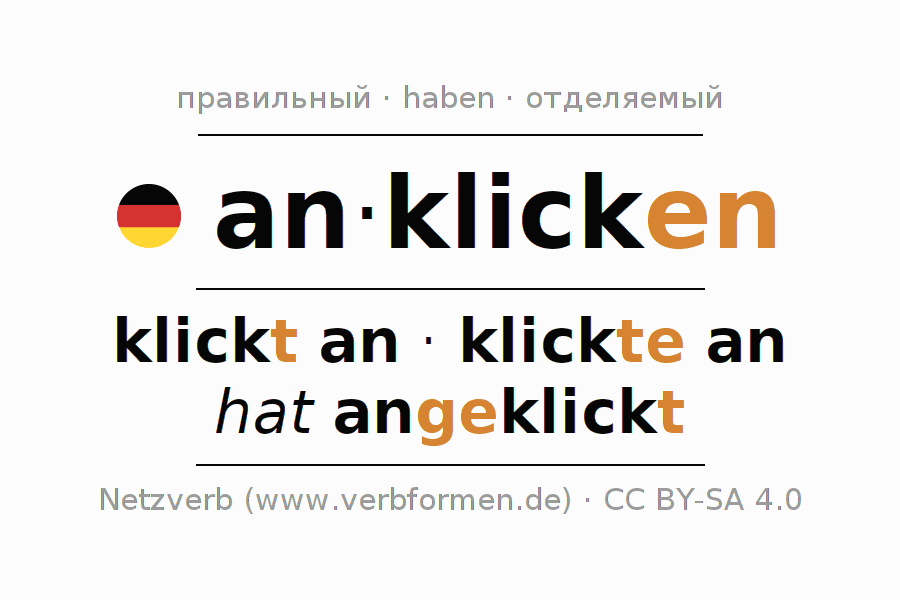 Примеры употребления глагола anklicken